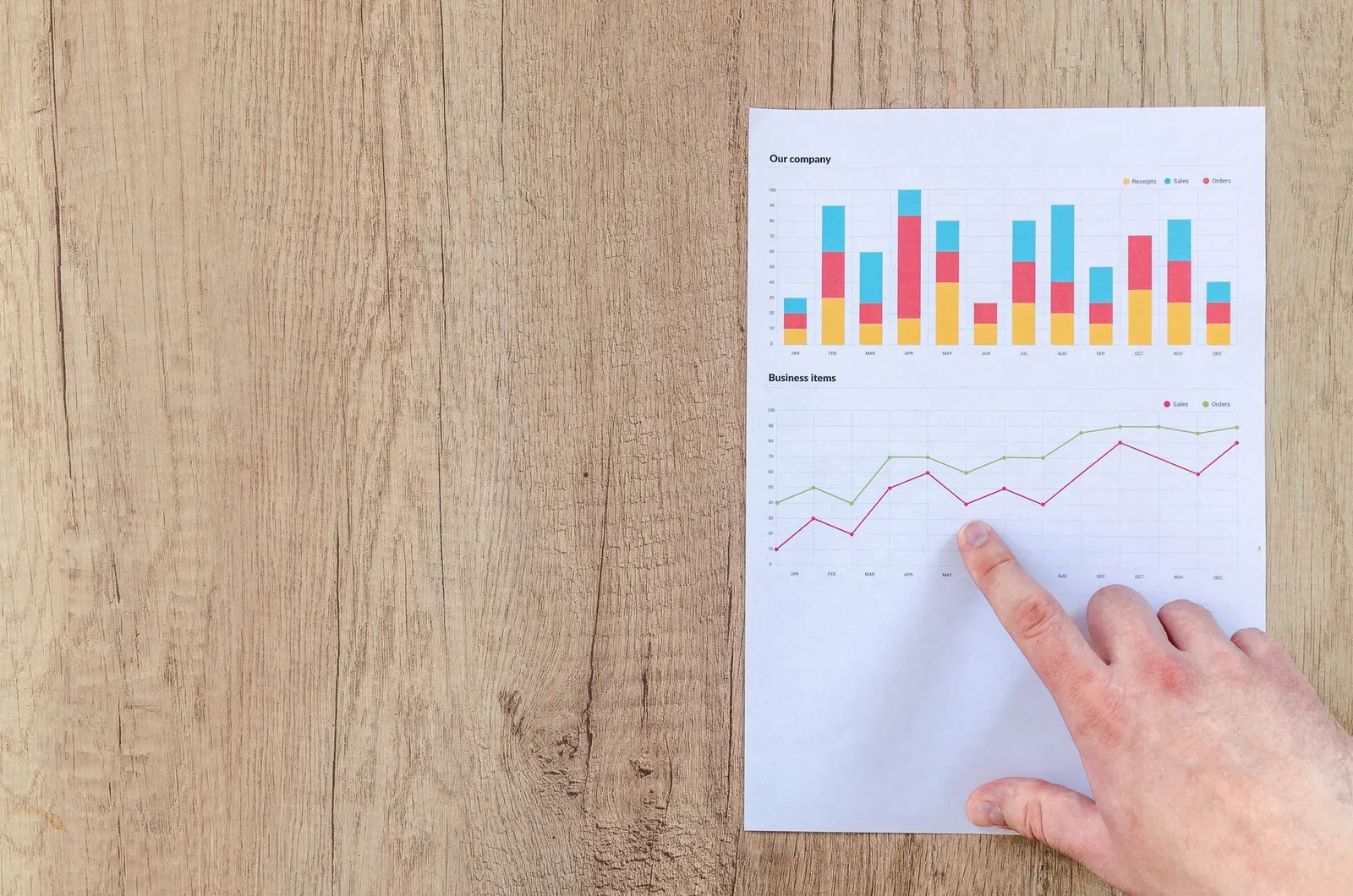 Finger pointing at a printed bar and line chart on a wooden desk during data review