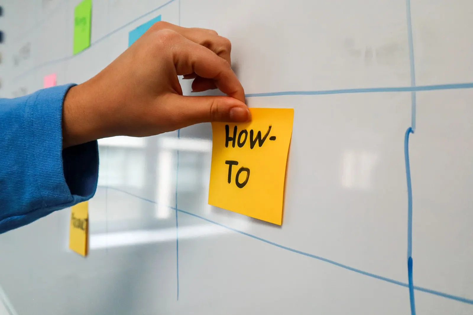 Hand placing a yellow sticky note labeled How-To on a whiteboard grid during experiment planning