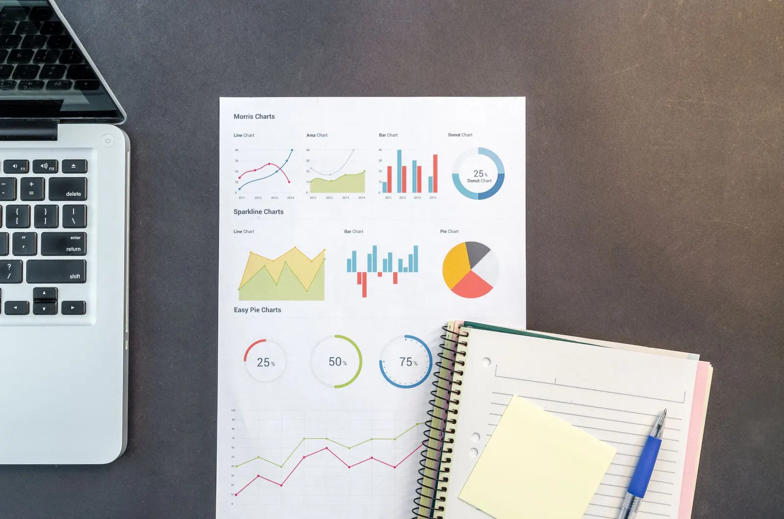 Printed business charts and a notebook beside a laptop on a dark desk for pricing analysis